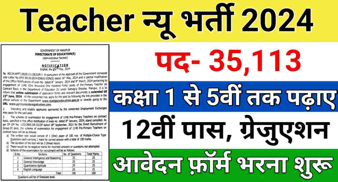 Primary Teacher Bharti : प्राइमरी टीचर की नई वैकेंसी का नोटिफिकेशन जारी, बिना किसी परीक्षा के मिलेगी नौकरी, यहां से जानें इसकी पूरी जानकारी